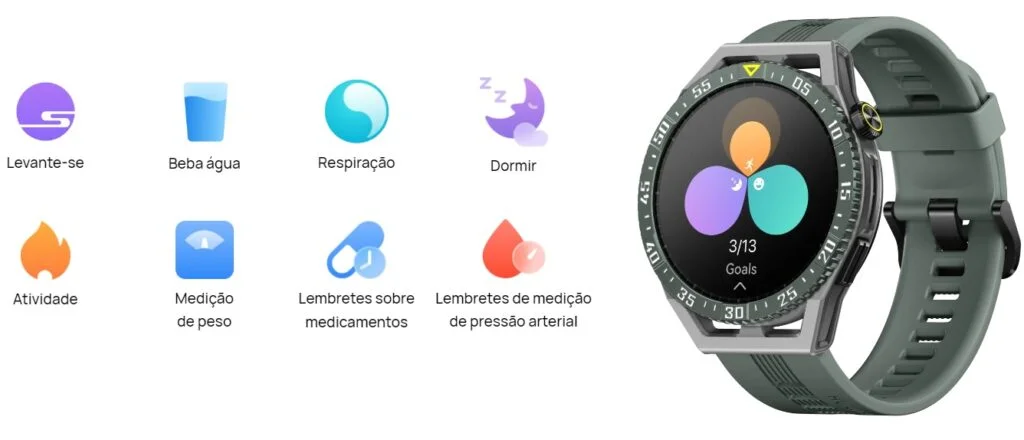 Rastreamento e monitoramento