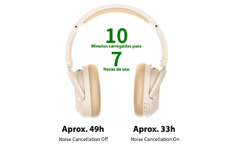 Novos fones de ouvido Edifier W820NB Plus.
