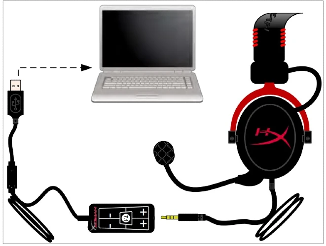 Headset HyperX: Conexão com controle de áudio