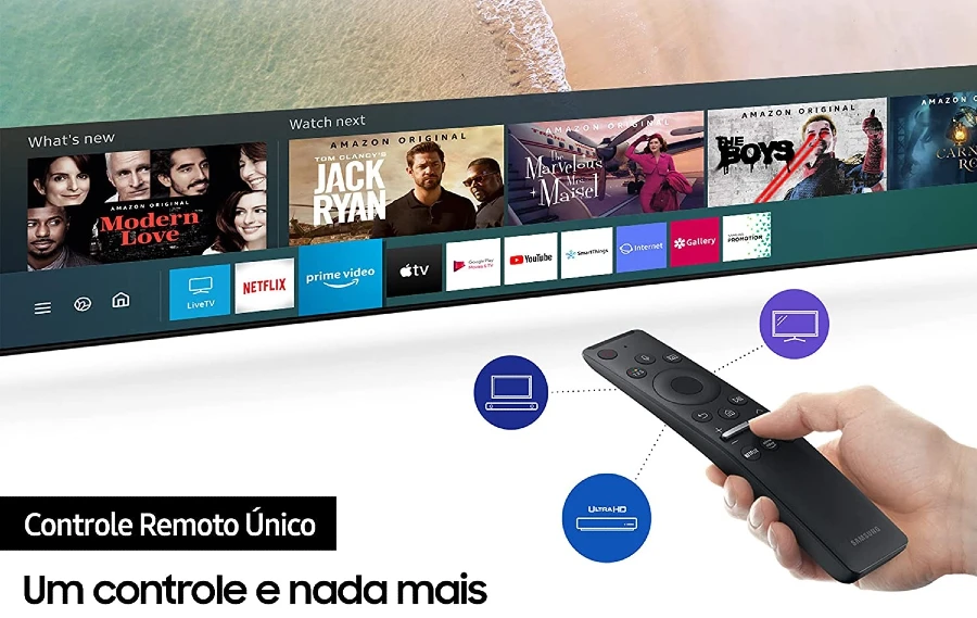 Controle remoto único