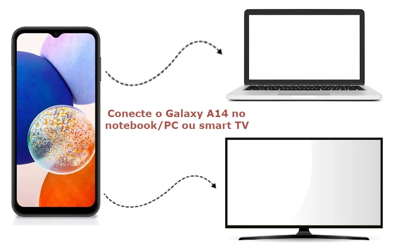 Formatando o Samsung Galaxy A14 5G pelos botões