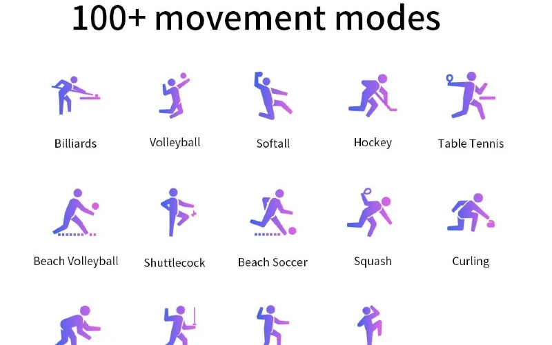 Mais de 100 modos de treino.