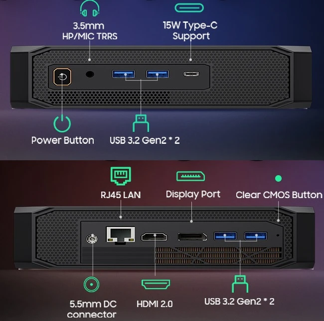 Mini PC Blackview MP200US: Conectividade e portas.